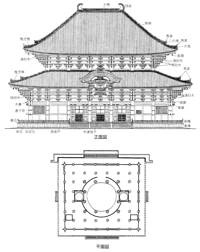東大寺金堂（大仏殿）　正面図・平面図