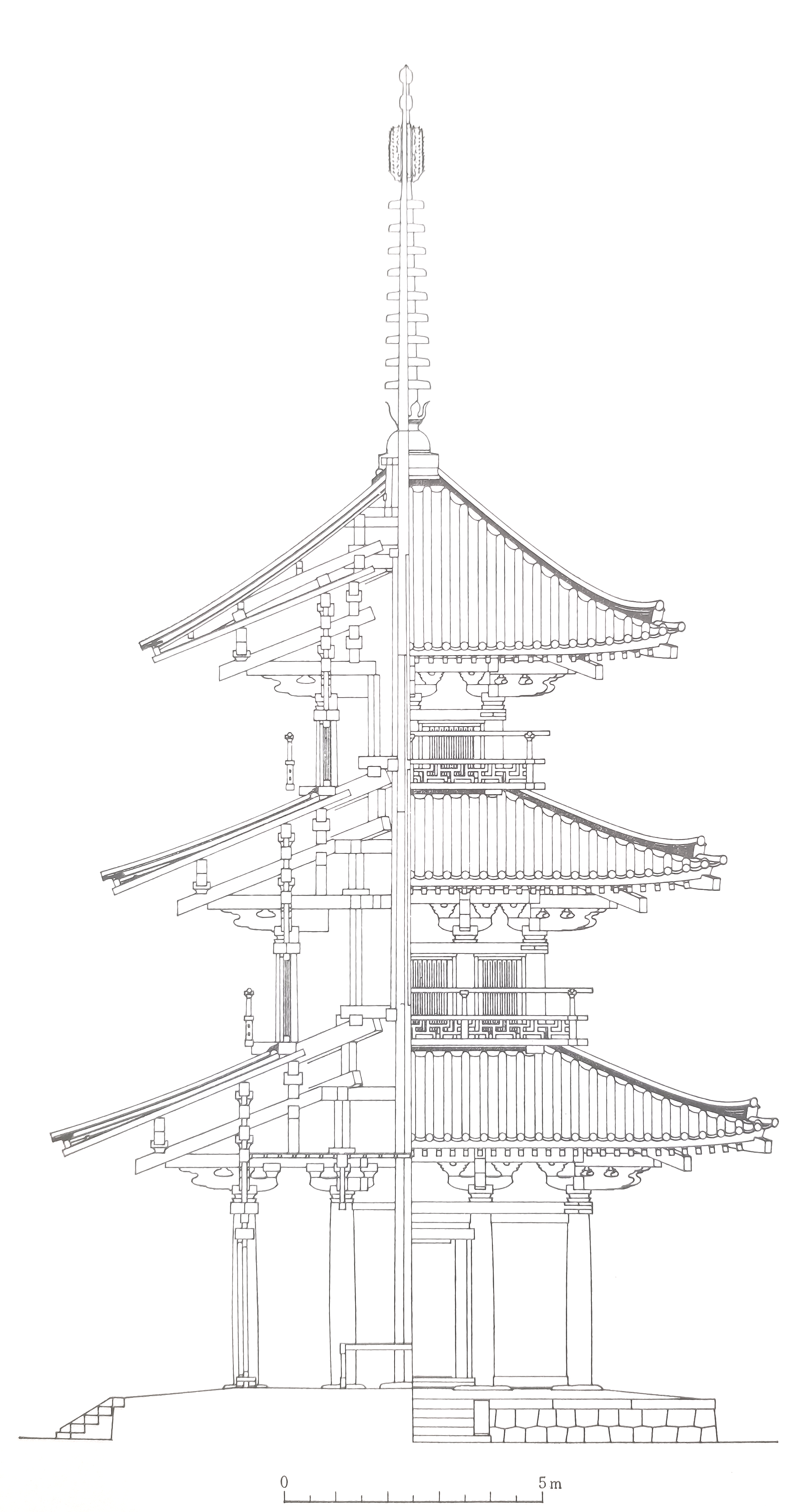 法起寺三重塔　断面図